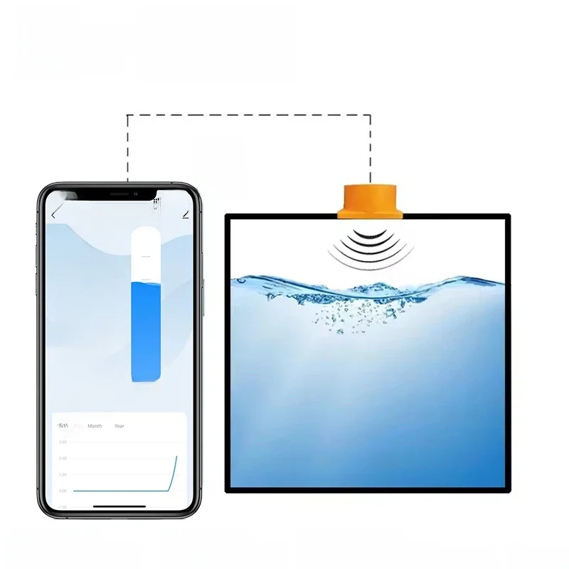 Tuya Smart WiFi ultradźwiękowy poziom cieczy woda Monitor zbiornika w czasie rzeczywistym aplikacja czujnik bezprzewodowy Monitor poziom wody powiadomienie alarmowe — zdjęcie produktu 7