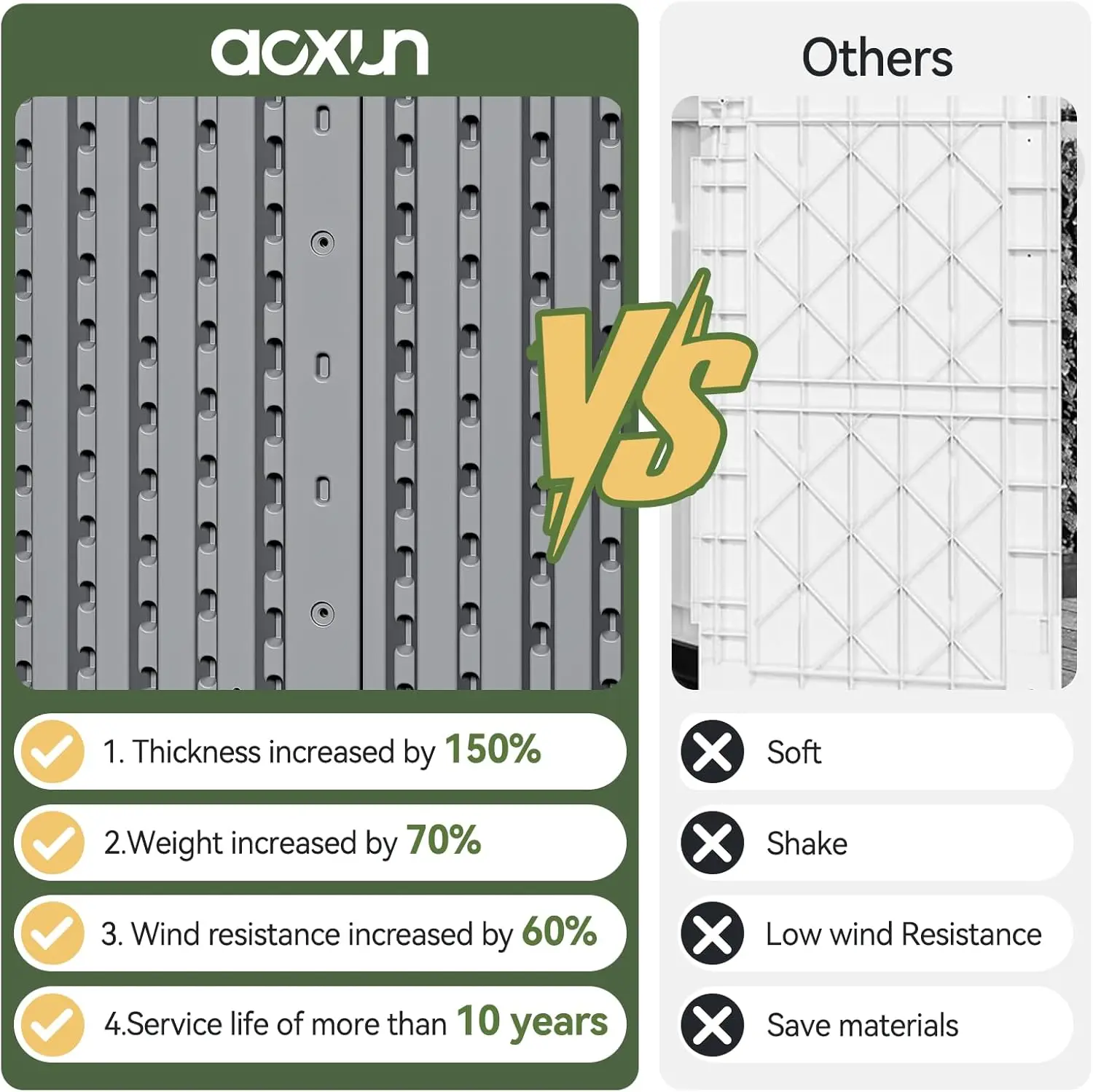 Aoxun 41 Cu Ft Garden Storage Box 5x2ft Waterproof Horizontal Resin Shed Outdoor Storage For Garbage Bin Generators Yard Gear Grey