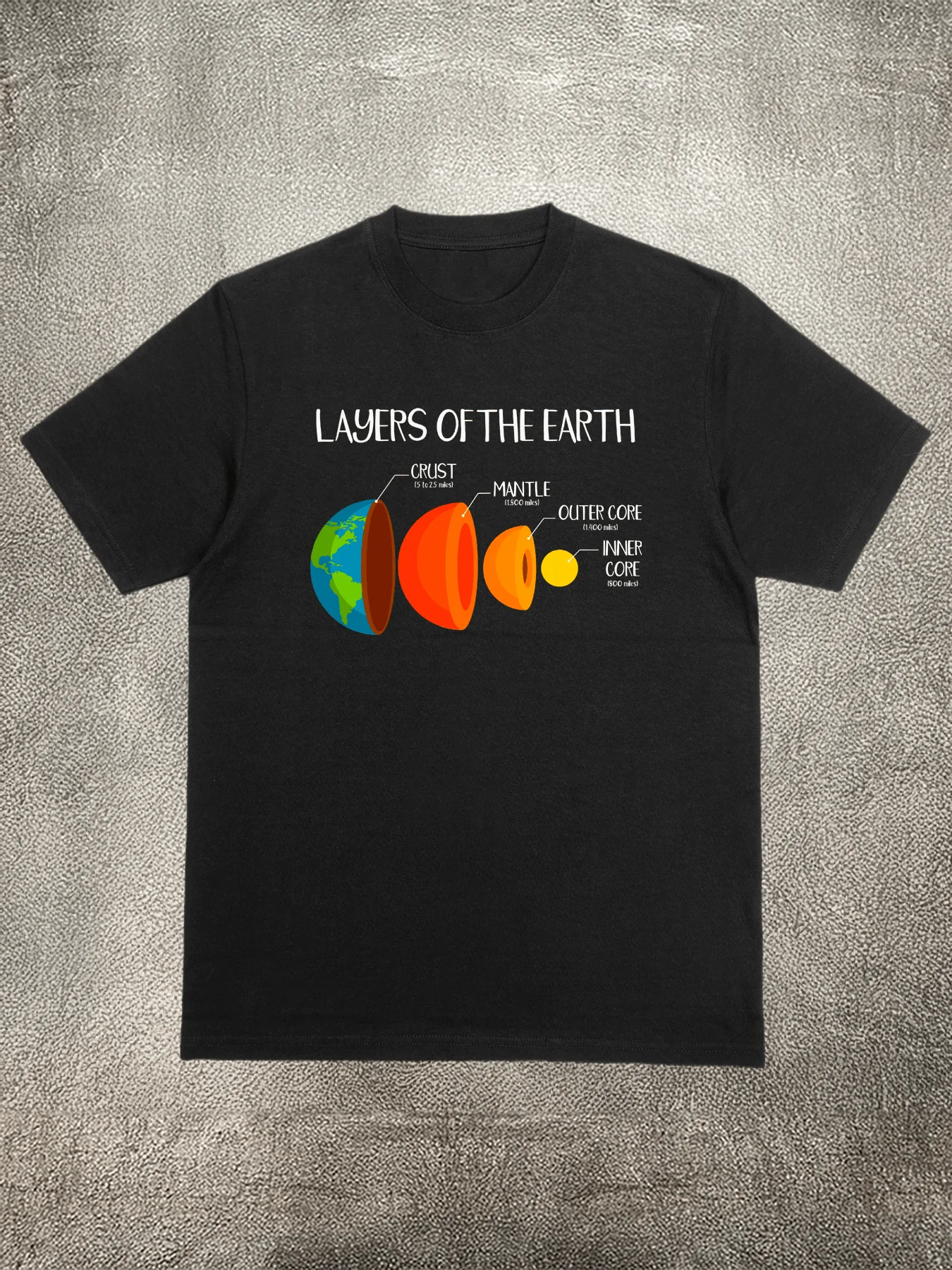 

200g Cotton Men's T - Shirt, Earth Layers Science Pattern, Heat - Transfer Printed, for Daily Casual Wear
