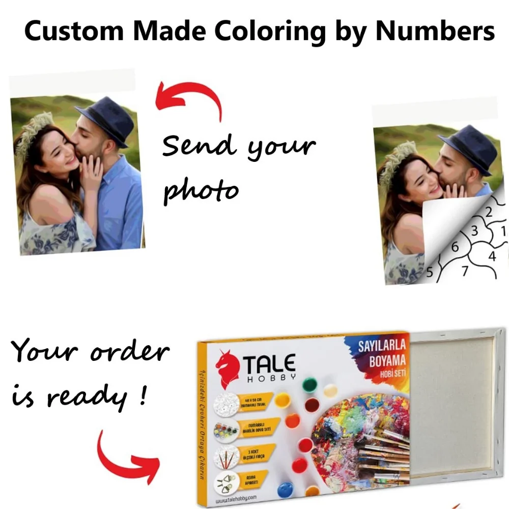 Coloring By Number Set Customizable 40x50, 60x75 Cm Canvas Frame DIY Kit Photo Adults Drawing Acrylic Oil Painting Hobby Including Brushes Special Day Gift Christmas, Birthday, Party