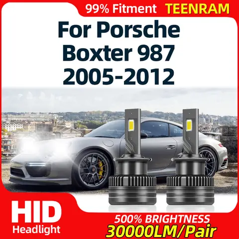 8 best sales 987 बॉक्सस्टर - №4