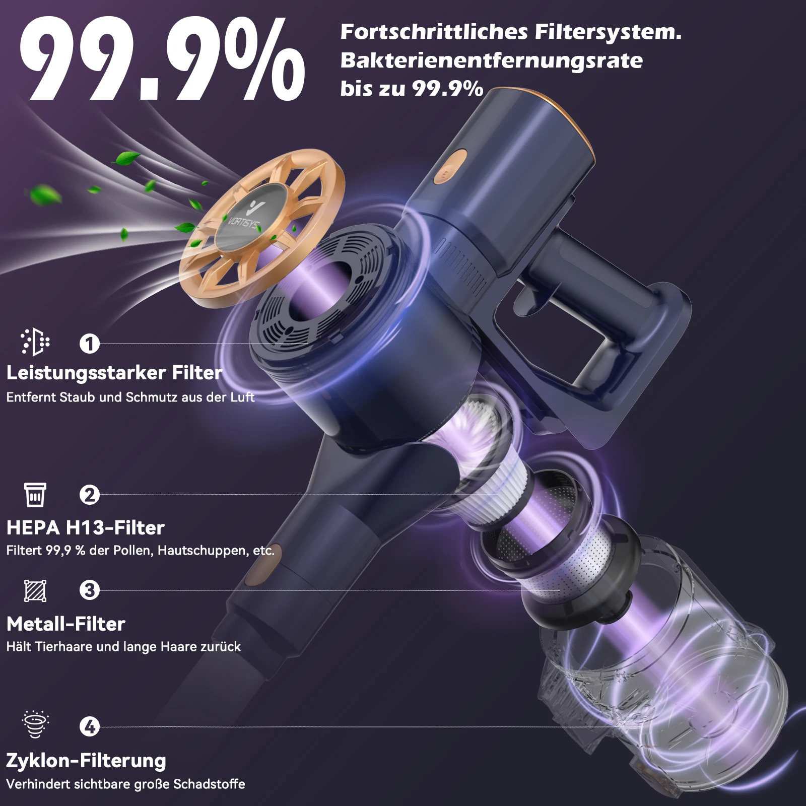 مكنسة Vortisys N9 الكهربائية 55KPA 350W، فلتر 5 في 1، مكنسة كهربائية لاسلكية 55 دقيقة للسجاد وشعر الحيوانات الأليفة