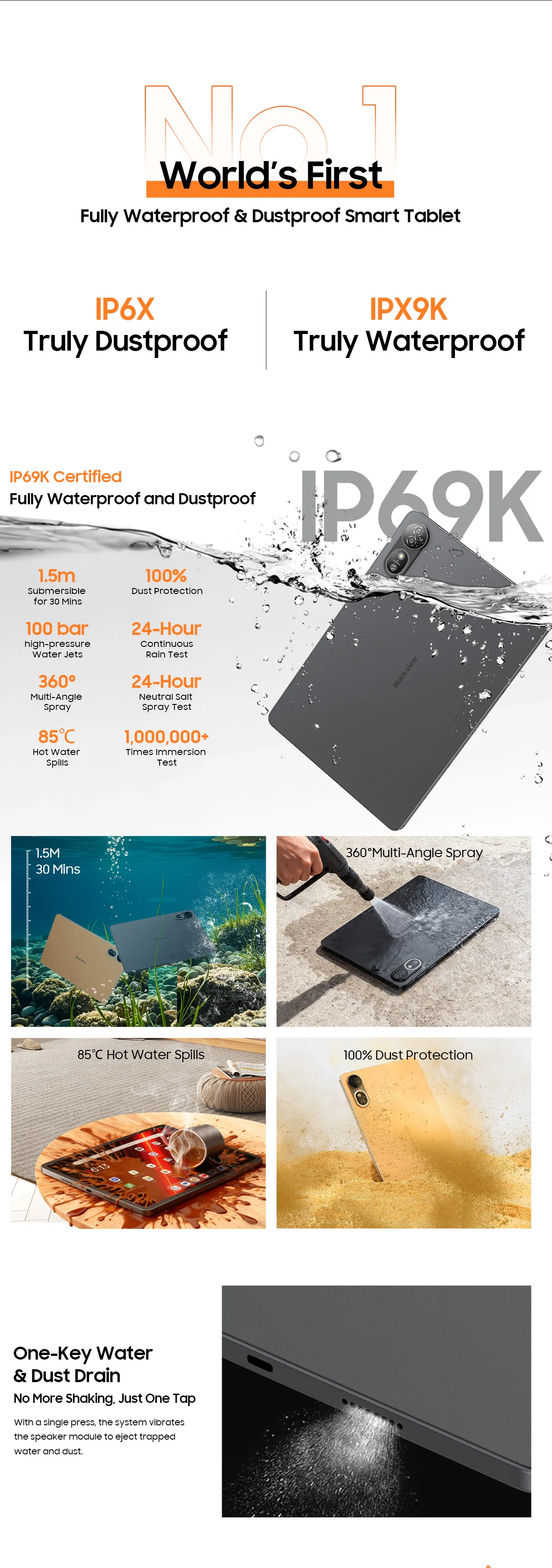 Blackview MEGA 12 Tablet PC 5G Dimensity 7200 12.2" 2.4K 120Hz Display IP69K Waterproof Tablets 50MP 10000mAh Pad PC For Study /Work