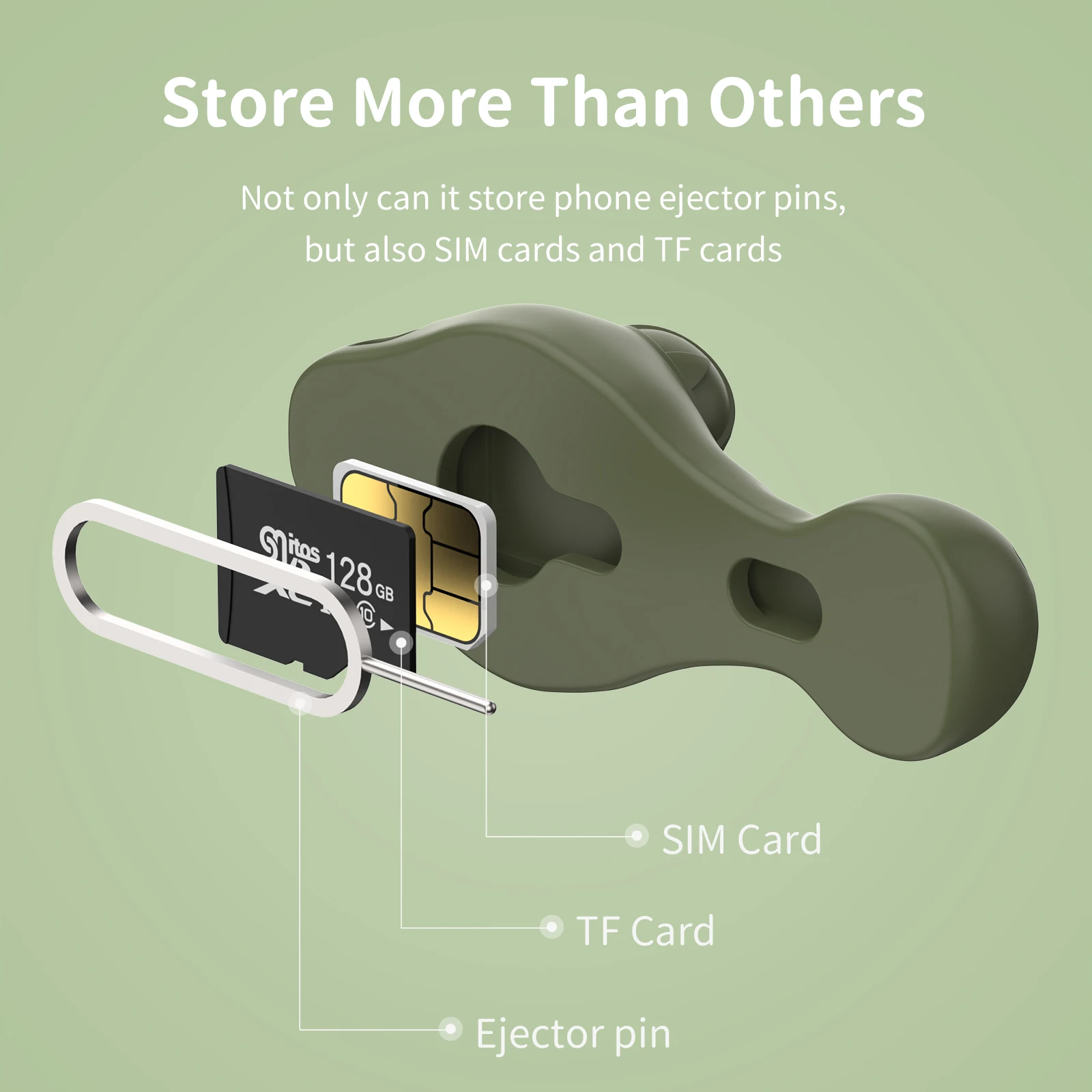 15PCS SIM Card Removal Needle Pin & Anti-lost Tray Charm Keychain Split Rings Phone SIM TF Card Storage Case Ejecter Tool Needle