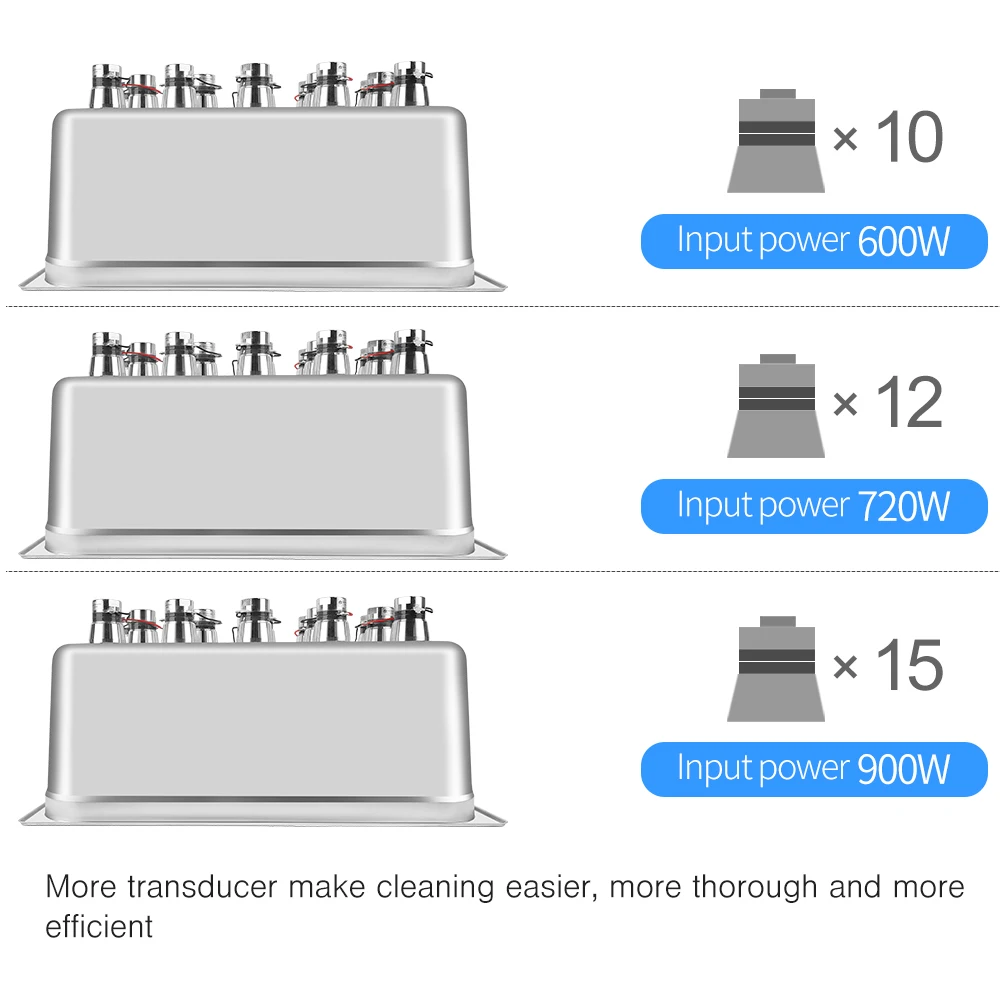 Accessori per la pulizia ad ultrasuoni 30L serbatoio in acciaio inossidabile 304 trasduttore 40KHz Set cablato parti autofabbricate