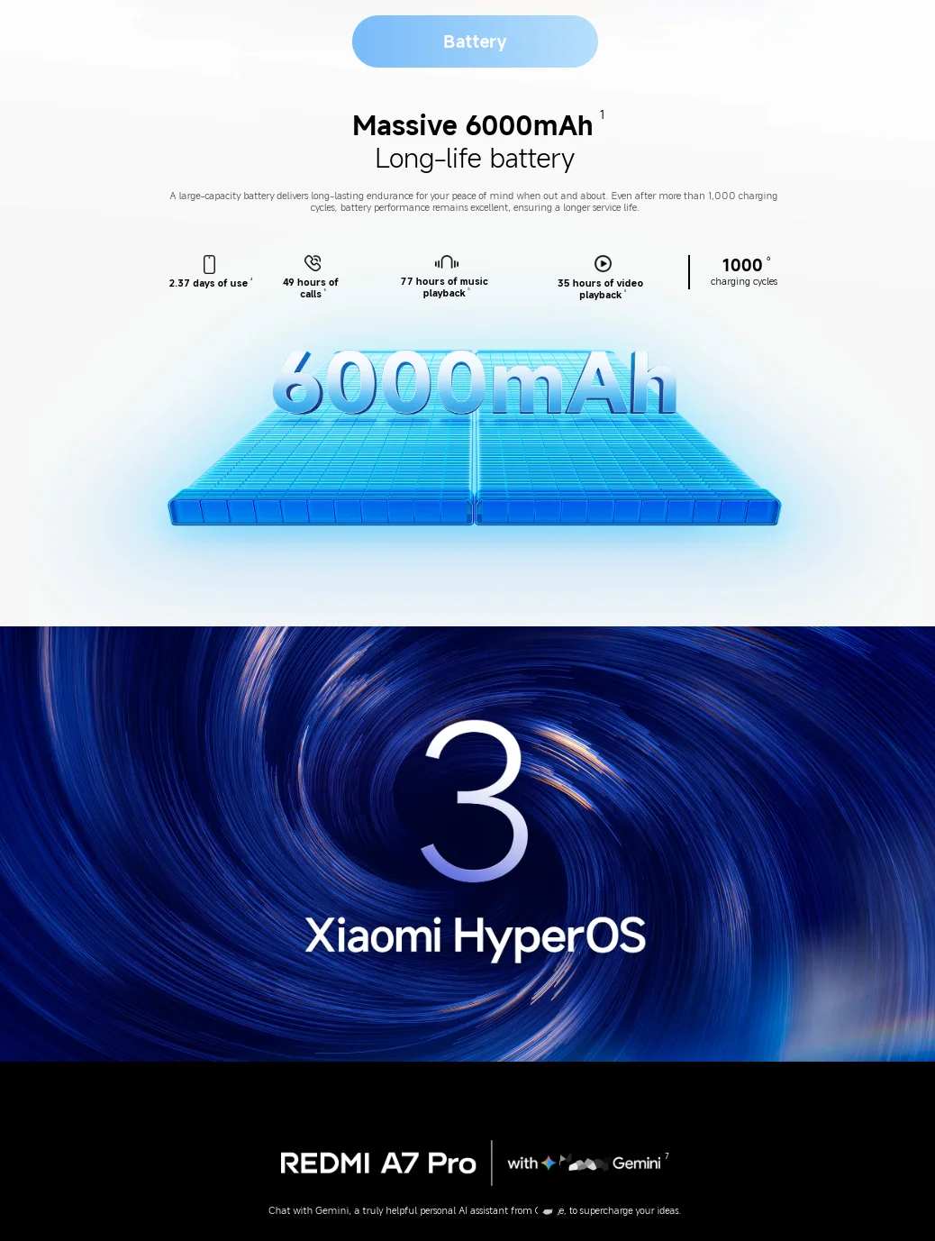 Xiaomi REDMI A7 Pro 4G Smartphone, 6.9" HD+ 120Hz Display, 6300mAh Large Battery, 15W Fast Charging, 13MP Main Camera