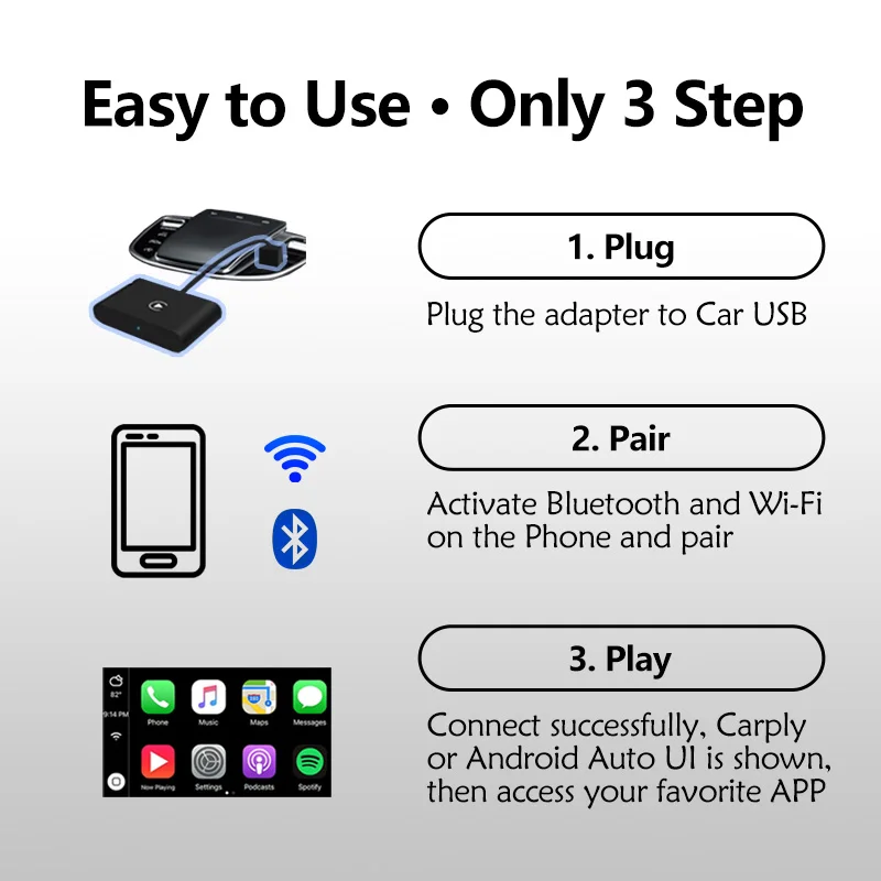 Acodo Mini AI Box Carplay Wired to Wireless 2 in 1 5G Wifi & Bluetooth 5.0 Android Auto Plug and Play Non-inductive Connection