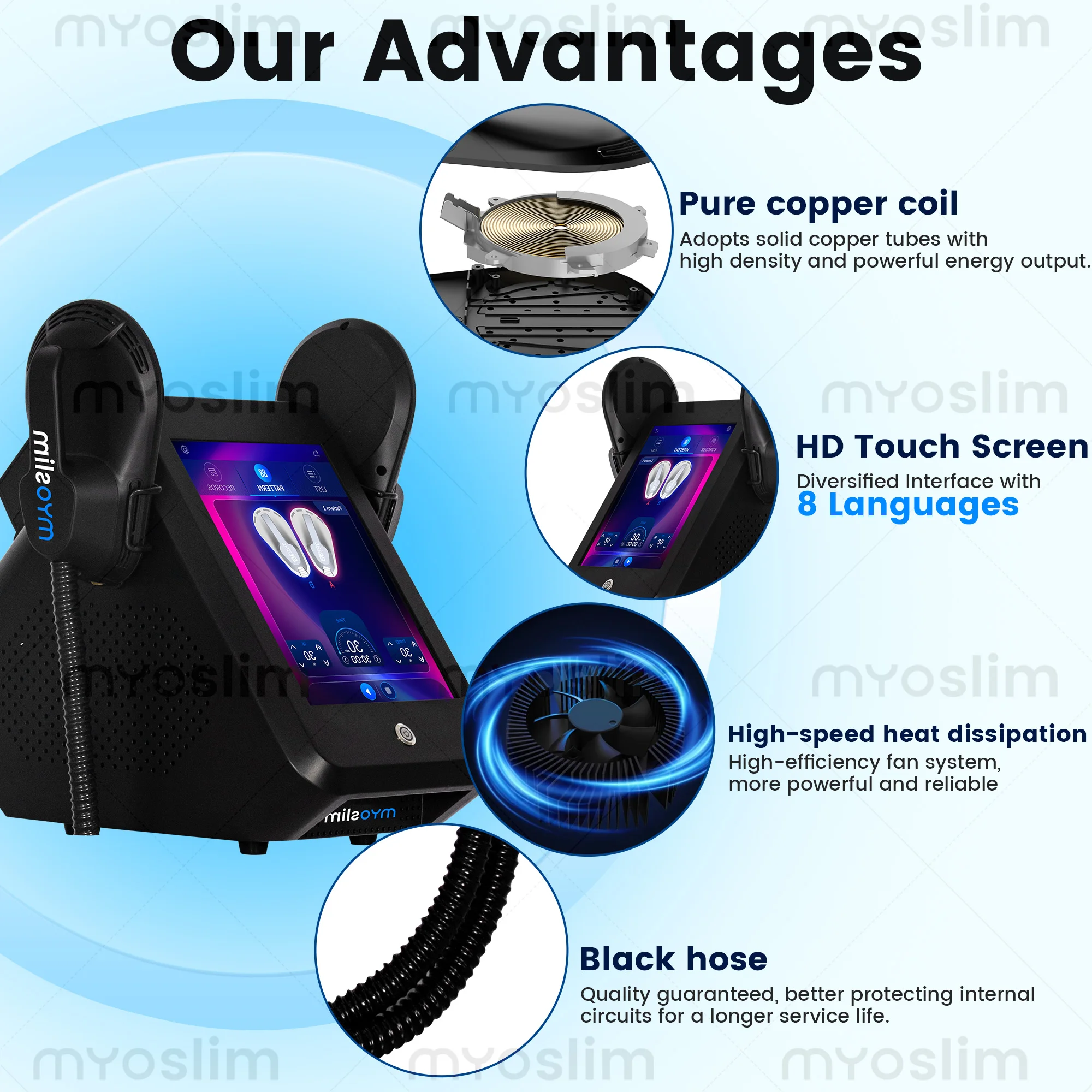 

EMS Body Sculpt Machine MYOslim Body Contouring Burning Weight Loss Slimming Muscle Stimulation Massager Equipment