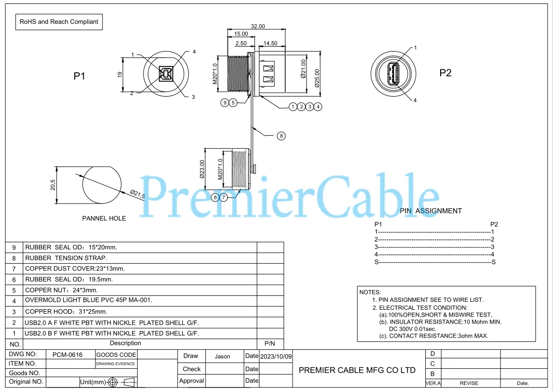 IP67 Robuster USB 2.0 A-Buchse auf B-Buchse Durchgangsverbinder für den Außenbereich, wasserdicht, Typ B auf Typ A Kupplung für Drucker – Detail 1