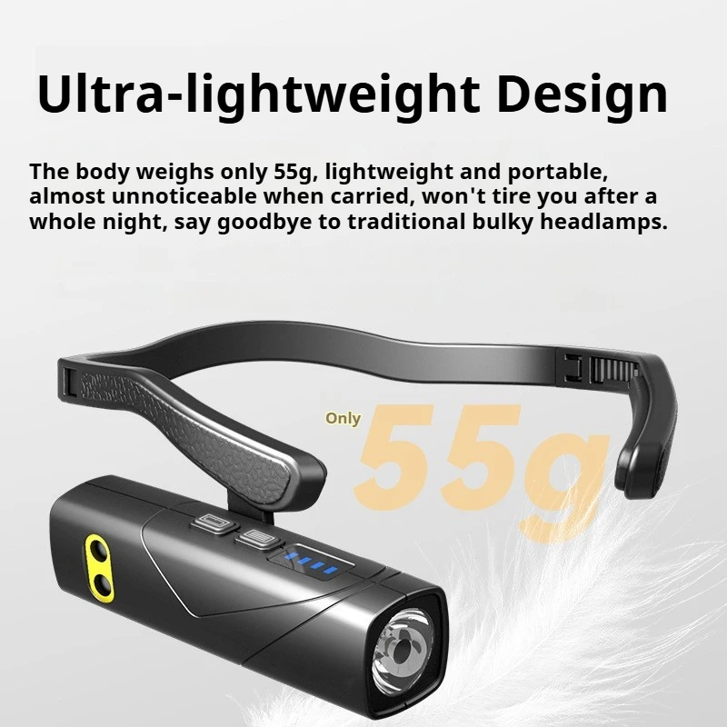 2025 جديد متعدد الوظائف في الهواء الطلق مصباح يدوي خفيف للغاية الأذن حزام كشافات قابلة للشحن مقاوم للماء التخييم التنزه الصيد الشعلة