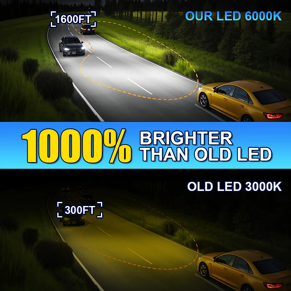 2Pcs Two-sided LED Headlight H7 Head Lamp Bulbs 6000K 30000LM 12V For KIA Soul 2012-2020 2013 2014 2015 2016 2017 2018 2019