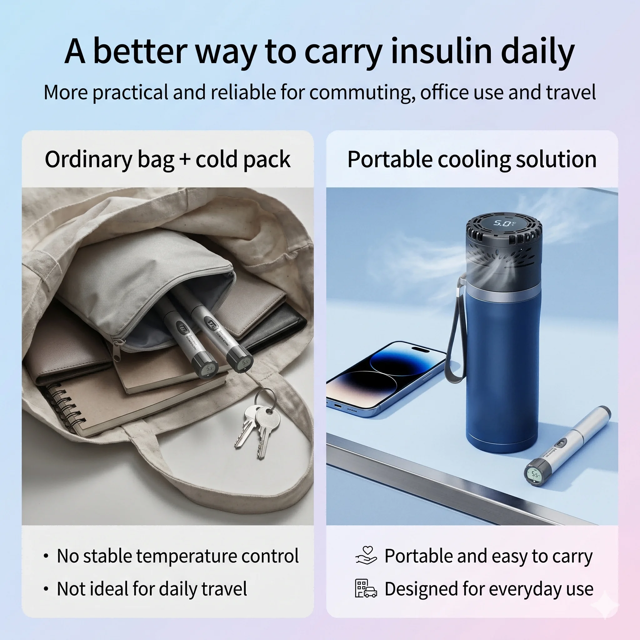 smart insulin cooling alternative to ice