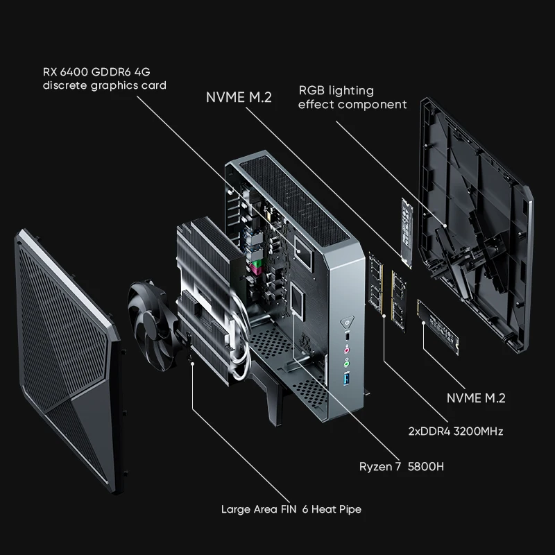 คอมพิวเตอร์ขนาดเล็ก2023 AMD Ryzen 7 5800H Radeon RX 6400 Windows 11 2 * DDR4 2xnvme 2x2.5G LAN เกมคอมพิวเตอร์เดสก์ท็อป BT5.2 WiFi6