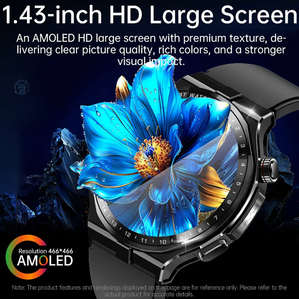 AD300 New 4g Ecg Plug-In Call Smart Watch Amloed Screen Payment Nfc Health Bracelet Wholesale