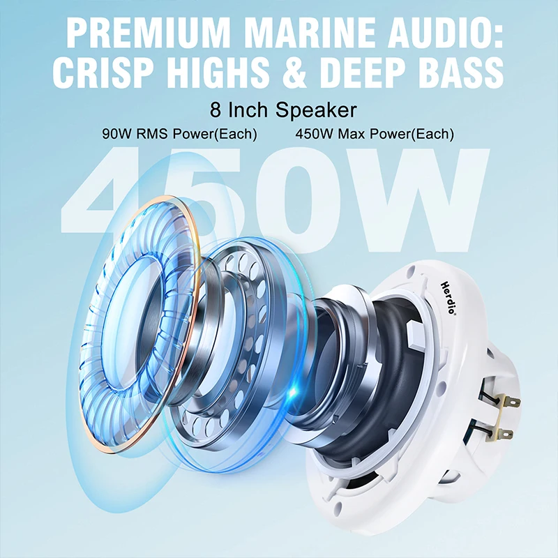 Thumbnail 3 - #60 Marine Speakers List of Top Picks