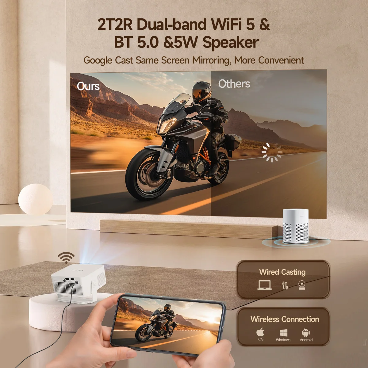 โปรเจคเตอร์ Magcubic HY300MAX GTV HD ระบบแอนดรอยด์ 14 ความสว่าง 400 ANSI ลูเมนส์ ความละเอียด 2K สำหรับโฮมเธียเตอร์ รองรับไวไฟคู่ สมาร์ทบีมเมอร์ โฟกัสอัตโนมัติ ควบคุมด้วยเสียงผ่าน Google