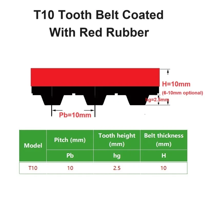 25T10 560mm 610 Belt Replacement Kit For Vertical Form Fill Seal Packing Machine Stand Up Pouch Pull Fillm VFFS  Sealing Machine