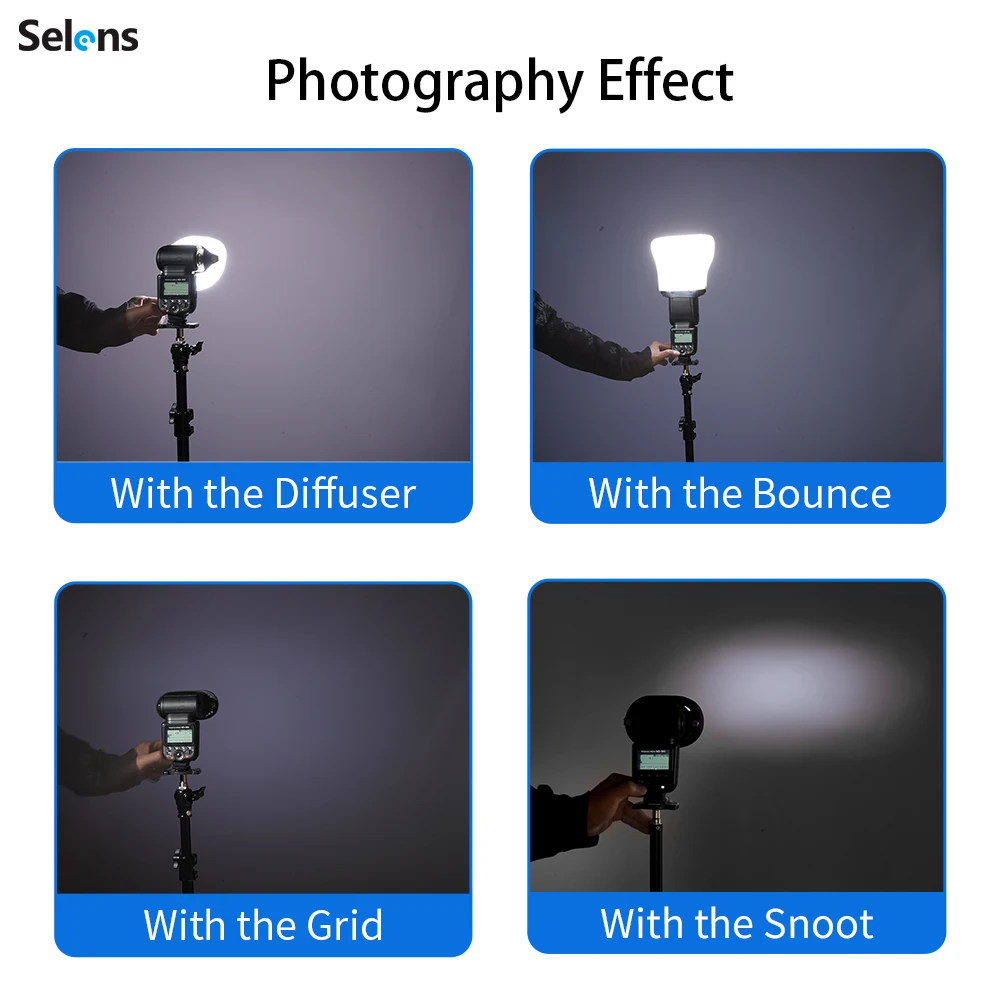 Selens Magnetic Flash Accessories Kit 7 Color Filters Honeycomb Grids Sphere Bounce Snoot Grip Lighting Modifier for Speedlite