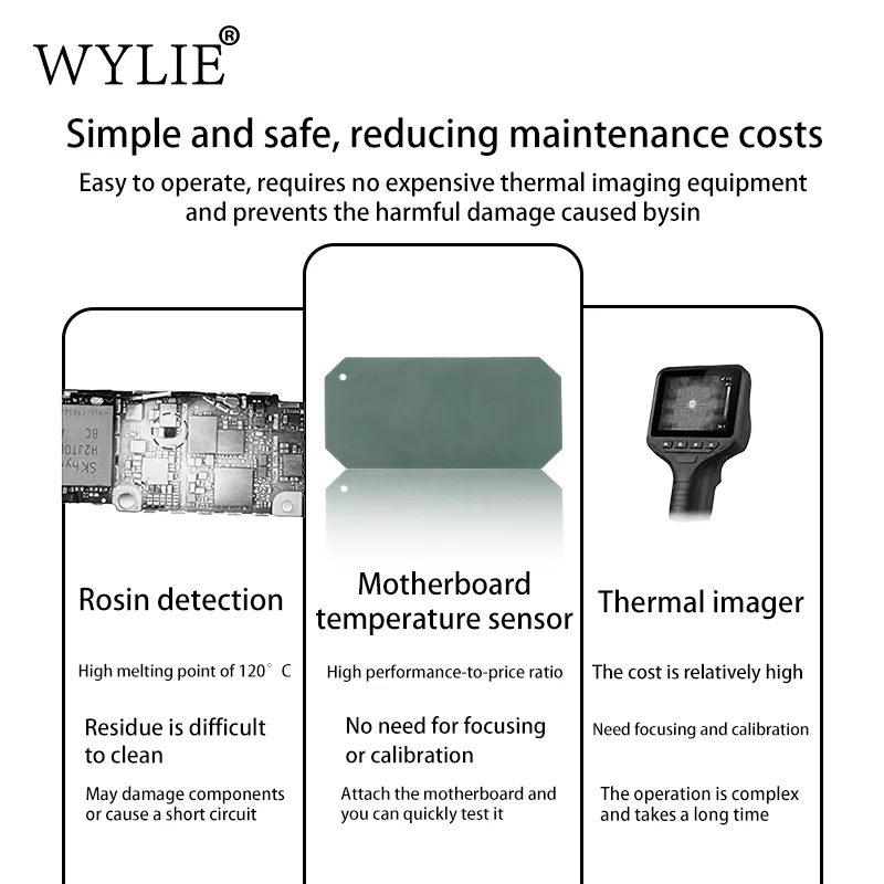 WYLIE WL-756L Motherboard Temperature Measuring Chip 35°C Color Change Indicator Flexible Reusable Tool for Phone PCB IC Repair