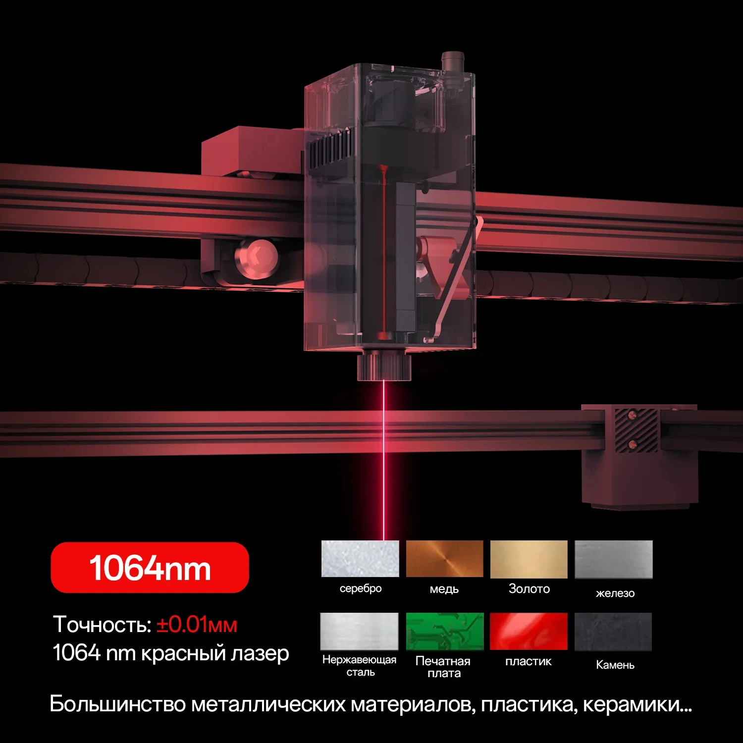 Modulo laser a infrarossi Carverall 1W Aggiunti funzionanti con JL9/A1/K15 PRO