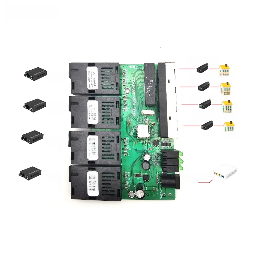 10/100M odwrotny przełącznik światłowodowy POE Fast Ethernet 4F2E/4F4E wyjście 12V optyczny konwerter nośników Ethernet SC PCBA placa metro Board — zdjęcie 2