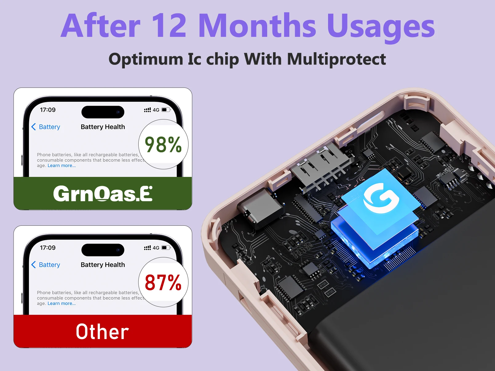 حزمة بطارية 10000 مللي أمبير في الساعة 3A شاحن محمول عالي السرعة مع أسلاك أسلاك شاحن iPhone لهاتف Apple iPhone 16 15 - وردي