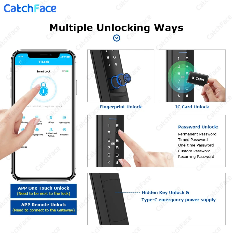 Cactchface TTLock APP Waterproof Fingerprint RFID Card Password Keyless Electronic Smart Door Lock Aluminum/Glass Alexa/Google