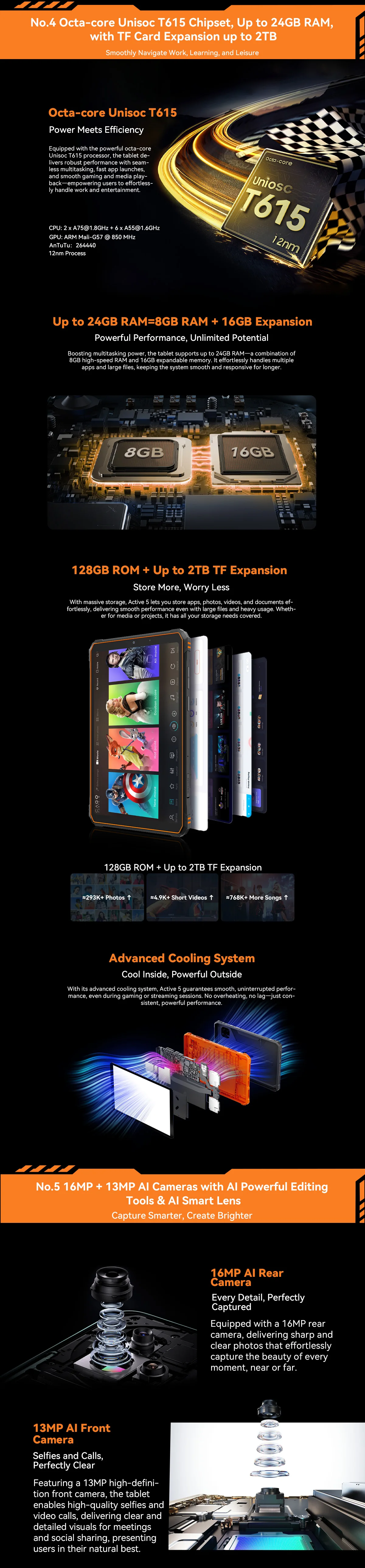 Blackview Active 5 Rugged Tablets PC, 8.68 '' HD+ 90Hz, IP68/IP69K Waterproof, Android 15 AI Tablets, 6GB+128GB, 6600mAh/18W