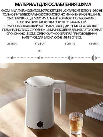 Электрический чайник Xiaomi P1 светлый
