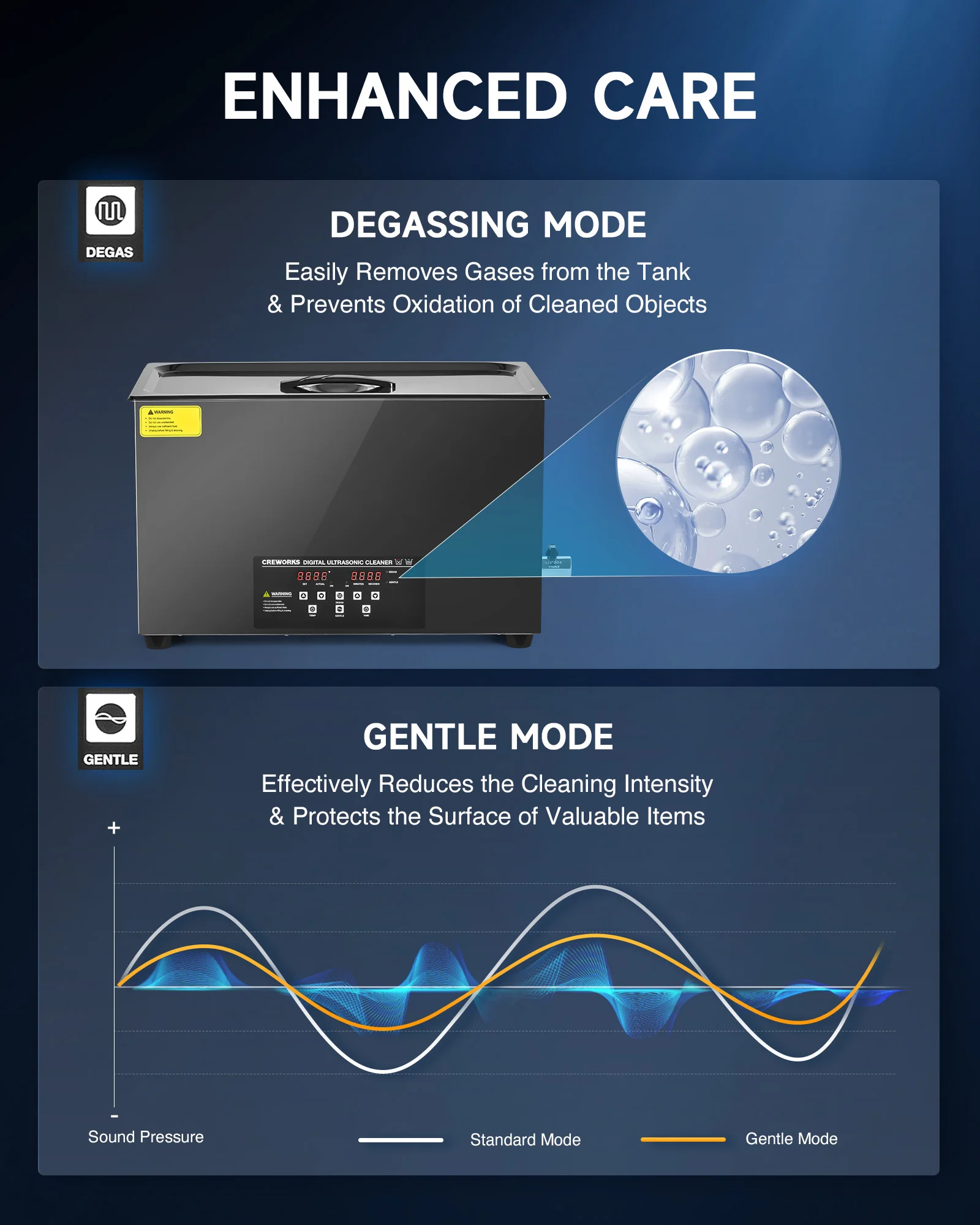 CREWORKS Pulitore ad ultrasuoni da 2 litri a 30 litri in acciaio al titanio con modalità Degas e delicata