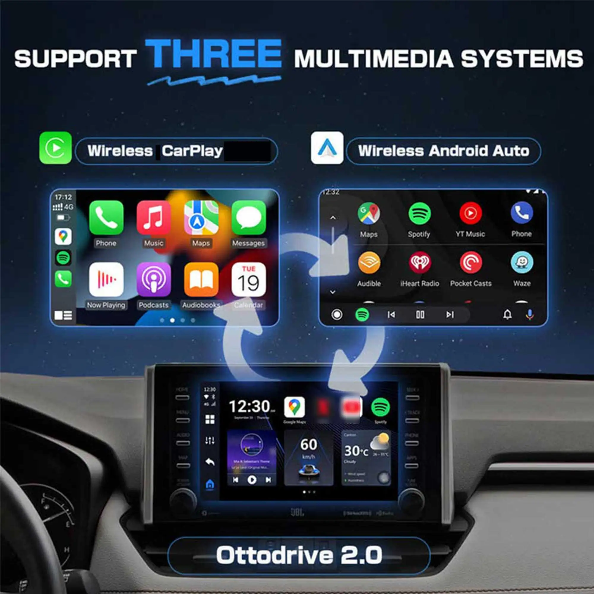 OTTOCAST OttoAibox P3 CarPlay AI Box Wireless Android Auto Smart TV Box Support for HDMI output Car Accessories for Benz VW Audi