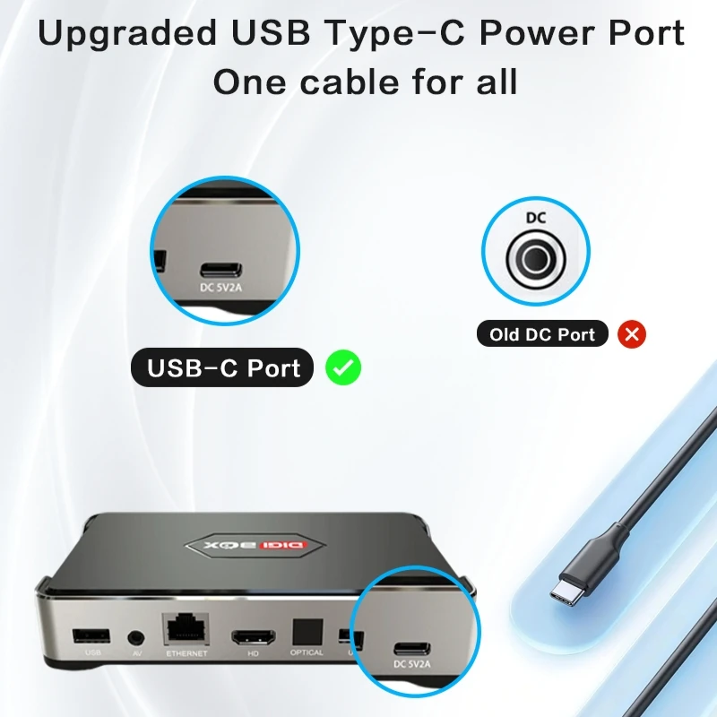 [أصلي] DIGIBOX D6 MAX Android TV Box رائجة البيع في اليابان والولايات المتحدة الأمريكية، متوافق مع ترقية D3 PLUS، مما مماثلة لوظيفة EVPAD 11P