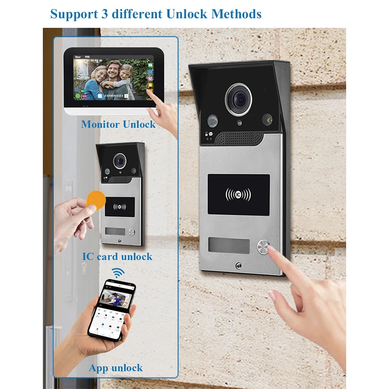 HD1080P Tuya Smart Video Intercom Doorbell IC Card Swipe Night Vision Rainproof 7-Inch Digital WiFi Video Doorbell Touch Screen