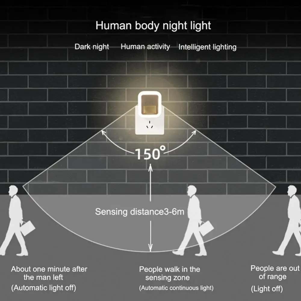 LED Motion Sensor Night Light Wireless USB Rechargeable Cabinet Lamp Kitchen Bedroom Automatic Lighting Emergency Lights