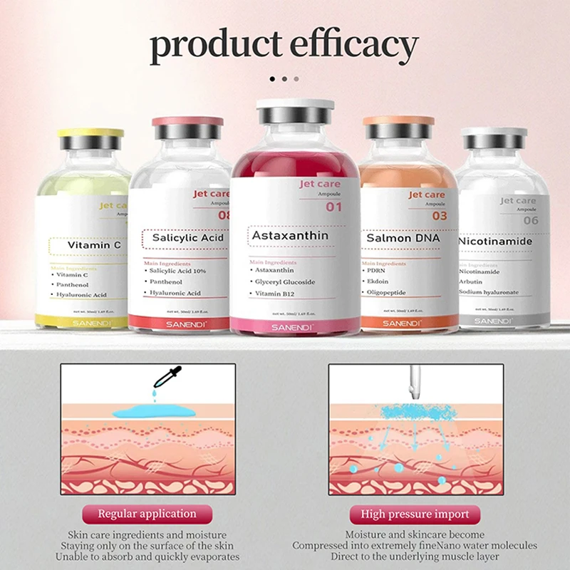 سانندي مصل بشرة الوجه أمبولات ترطيب اشراق العناية بالبشرة مع أستازانتين النحاس الببتيد PDRN الكولاجين نياسيناميد HA #5