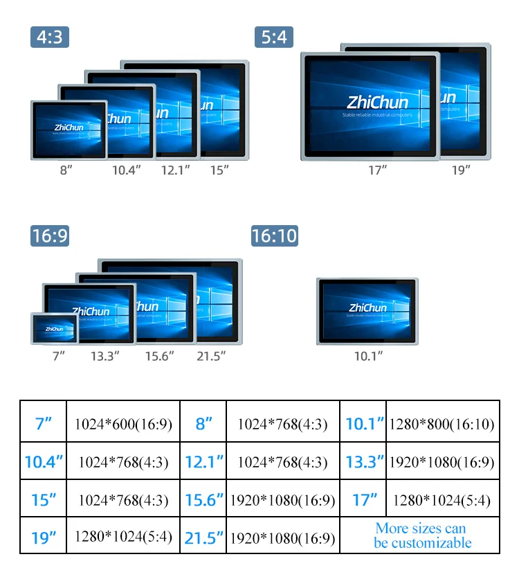 15 Inch Automation Control Panel PC CPU Inyel I5 7300U RAM 8G SSD 128G Industrial Panel PC With 10 Point Touch Screen Monitor