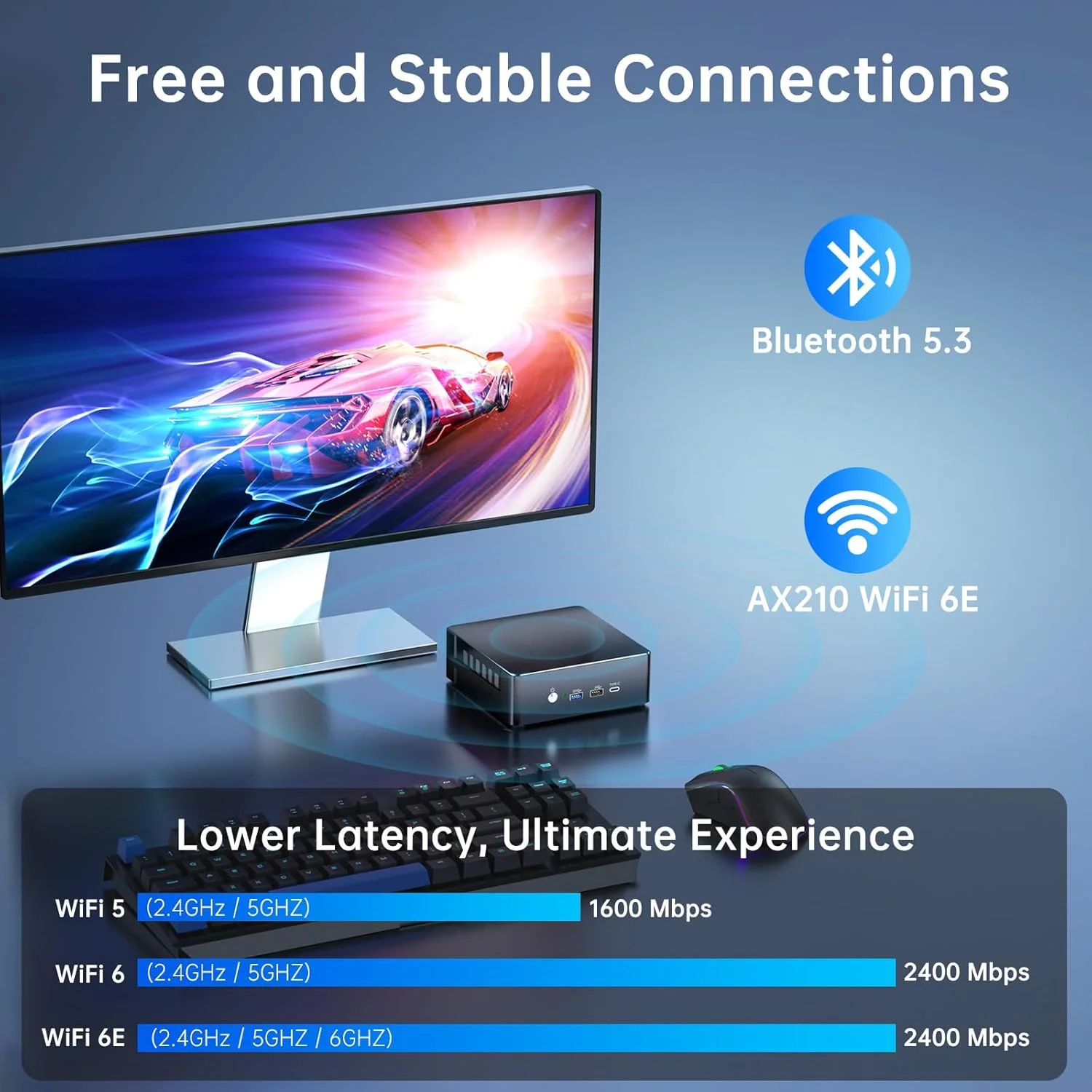Игровой мини-ПК Partaker 12-го поколения Intel i9 12900H i7 12650H i5 12450H Windows 11 PCIE4.0 Dual LAN 2.5G Мини-игровой компьютер WiFi6