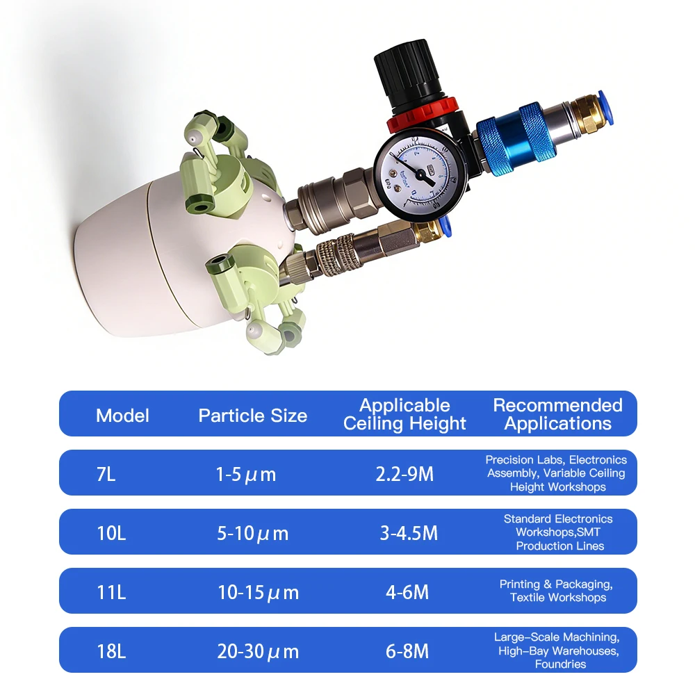 Huajue Low Pressure Dry Fog Dust Suppression Mist Nozzle 0.4mm Air Atomizing Spray Cooling Humidification 2-4 Bar
