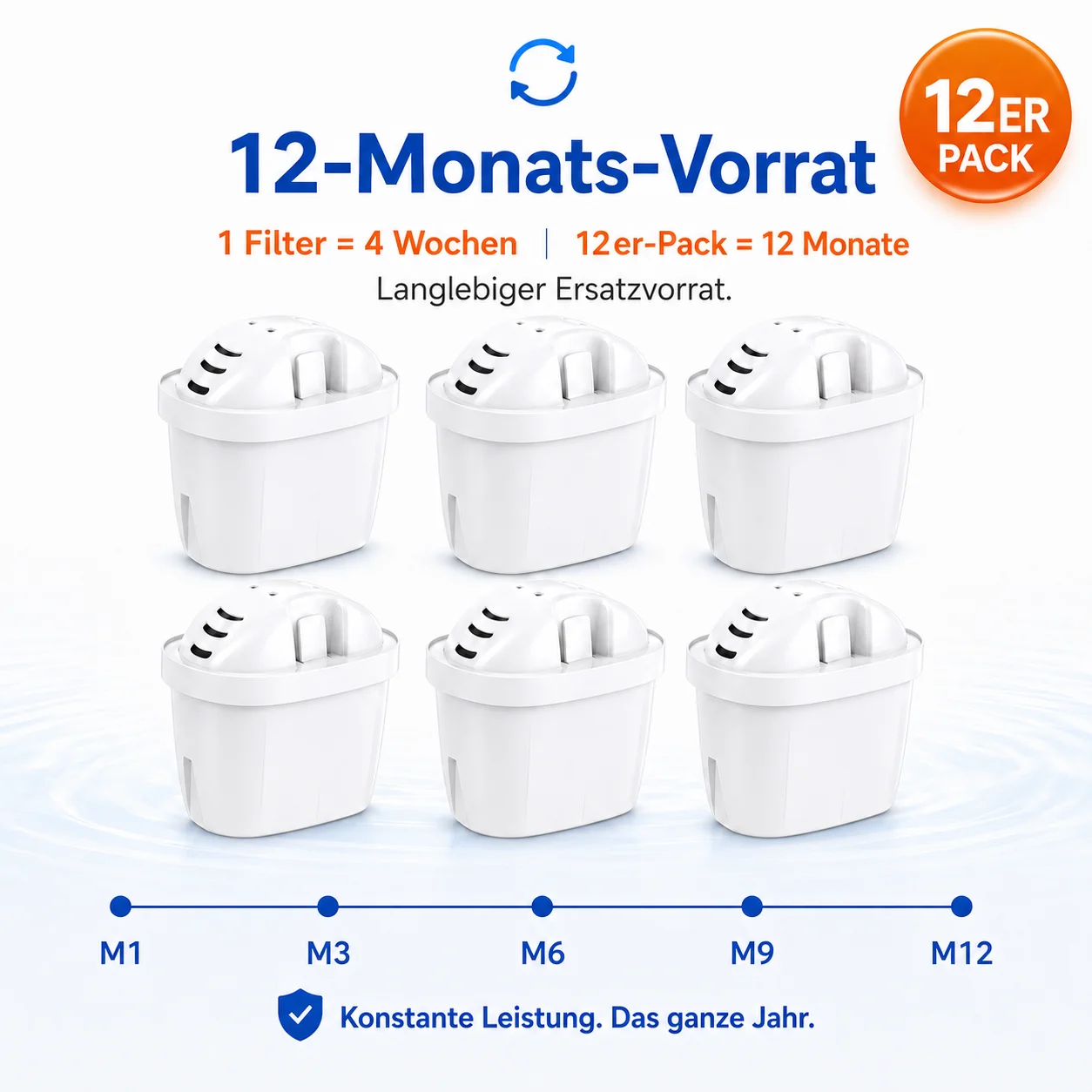 Reimol 12 Stück Wasserfilterkartuschen kompatibel mit Brita Maxtra+ Maxtra Pro All-in-1, Ersatzfilter für Marella Wasserfilterkanne – Detail 5