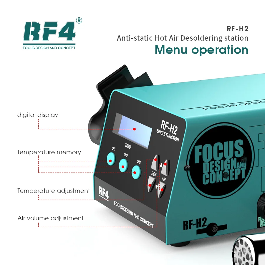 RF4 1000W Fast Desoldering Hot Air Gun Soldering Station Digital Display Intelligent BGA Rework Station To PCB Chip Repair RF-H2