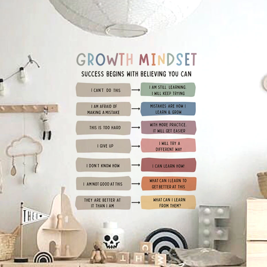 Growth Mindset Motivation Watercolor Wall Sticker Vinyl Child Nursery Kindergarten Art Decal Kids Room Bedroom Home Decor