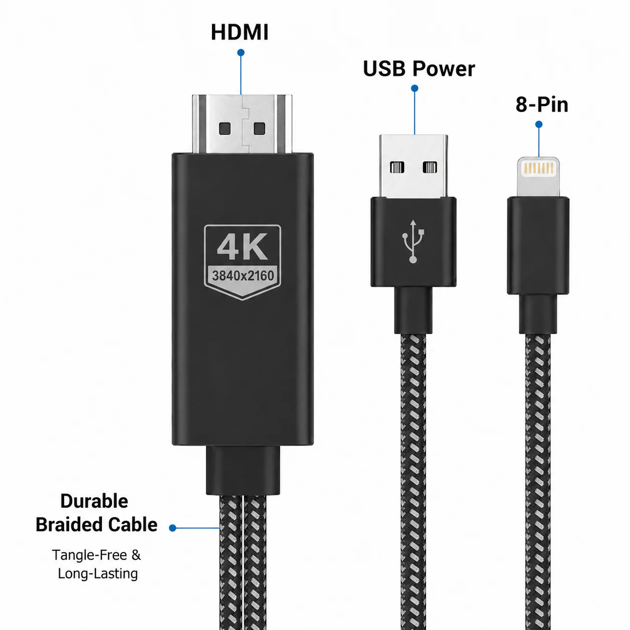 Cavo da telefono cellulare a HDMI, 1,8 m – Adattatore per display HDTV 4K – Cavo video per la duplicazione dello schermo.
