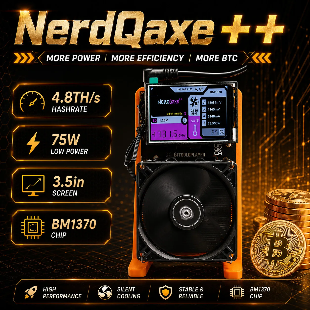 

JD BUY 7 GET 5 FREE NerdQaxe++ Hydro 4.8TH/s