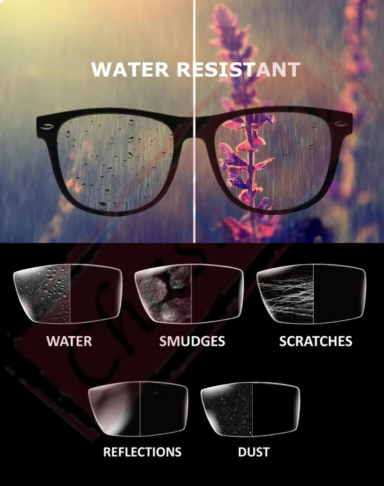 Chashma Brand Myopia and Reading 1.61 Index M 8 Clear Lens Eyes Optical Glasses Custom Make Prescription Colored Lenses
