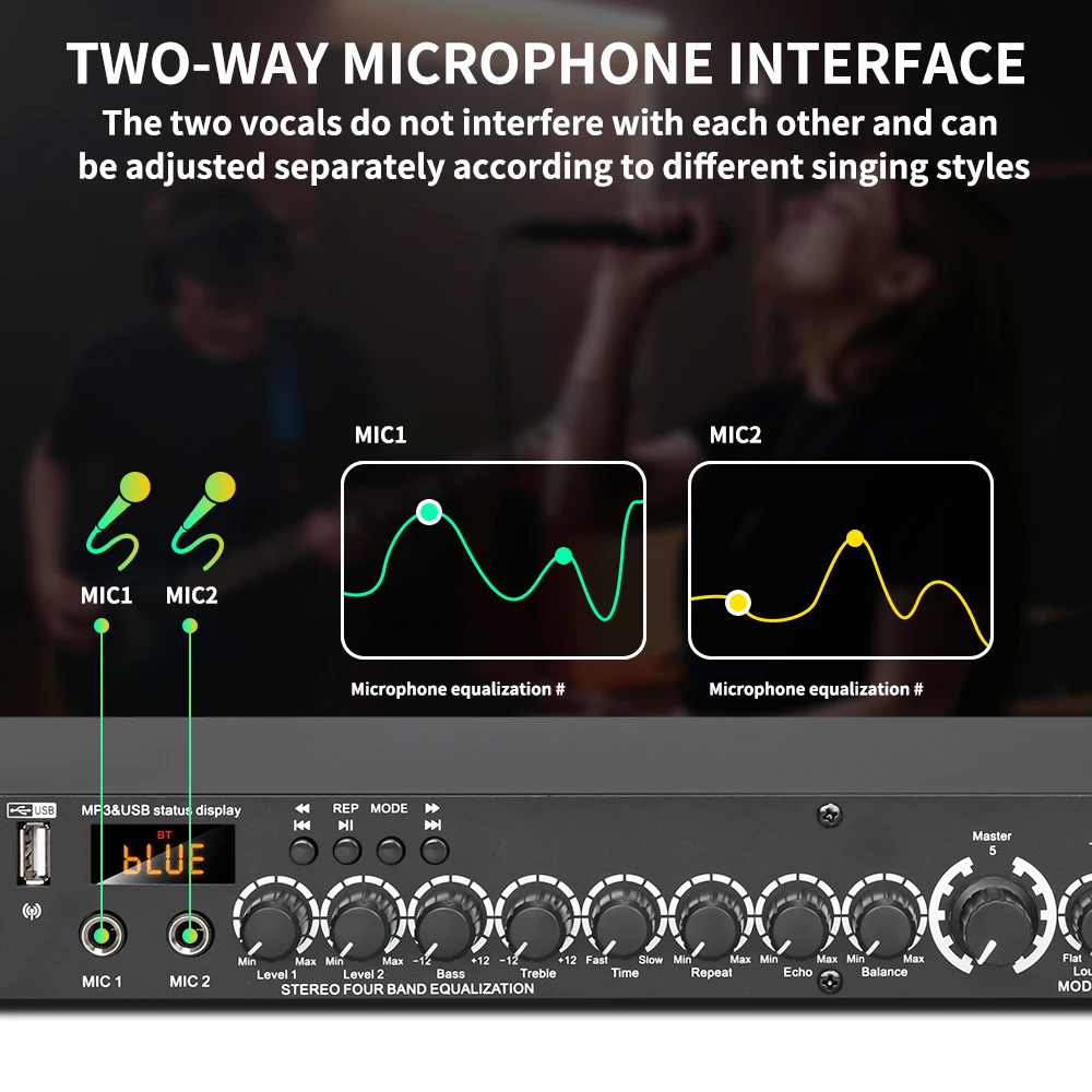 Thumbnail 4 - #8 Latest Effects Processors Offers