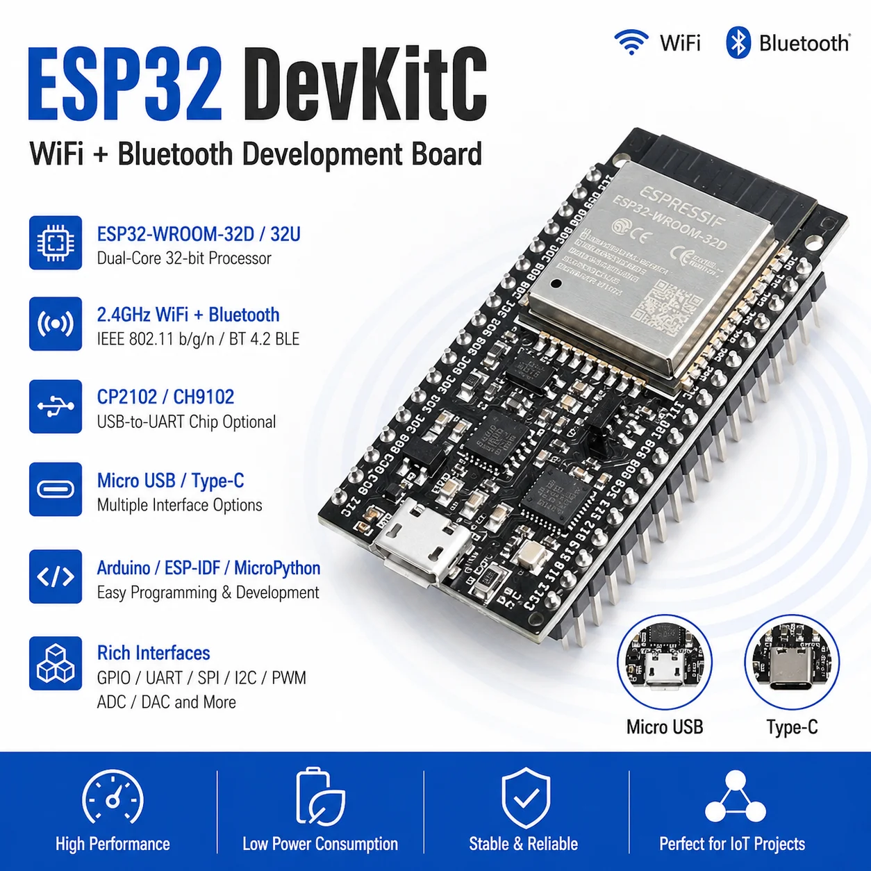 ESP32 Development Board ESP32-WROOM-32D 32U WiFi Bluetooth Module CP2102 CH9102 USB Type-C for Arduino IoT Projects