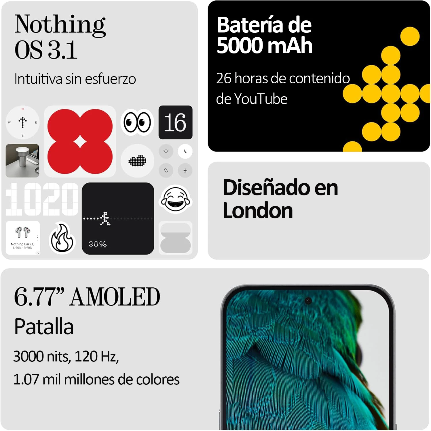 Teléfono – Nothing Phone (3a) 5G Smartphone, 8GB+128GB | 12GB+256 GB Moviles, Cámara Delantera de 32 MP, Ultra Zoom 30x, Carga rápida a 50W y Pantalla AMOLED Flexible FHD+ de 6,77″ 7