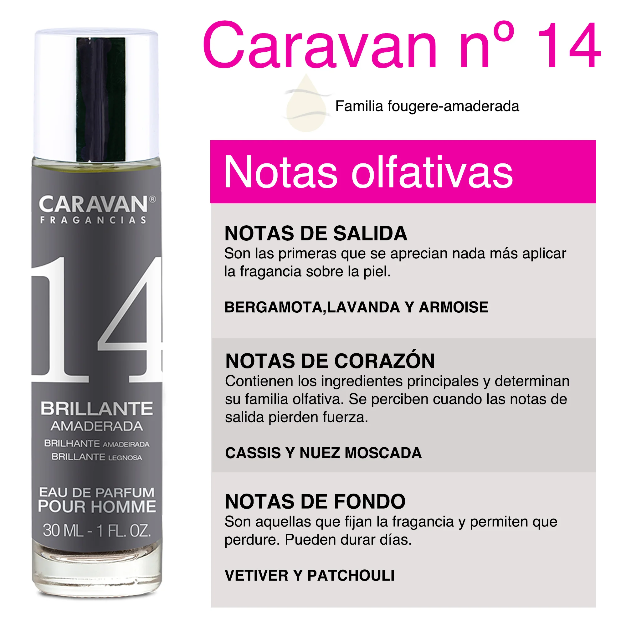 Caravan-man Perfume N ° 14-30ml-Mediterranean essence-fresh bergamot notes-touch of intense Cassis