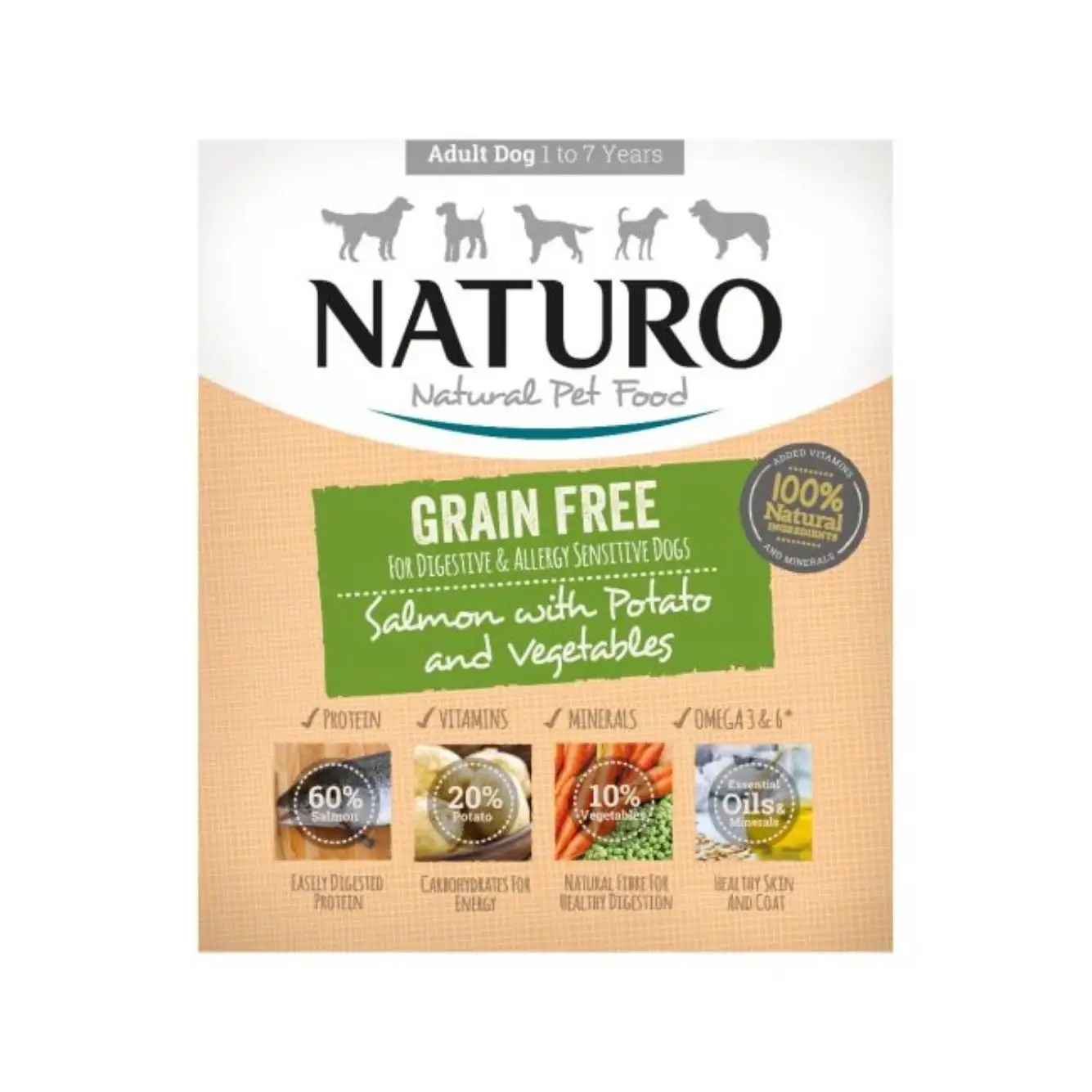 Naturo Comida Húmeda Grain Free para Perros Adultos Sensibles de Salmón - 400 GR