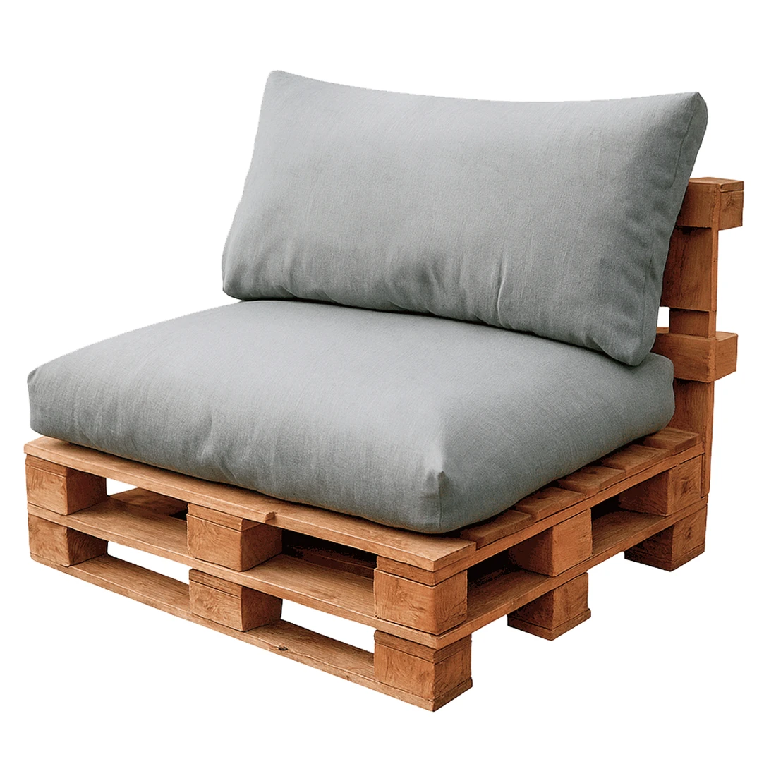 Cojines Impermeables para Palets de Asiento y Respaldo. NO incluye PALETS.